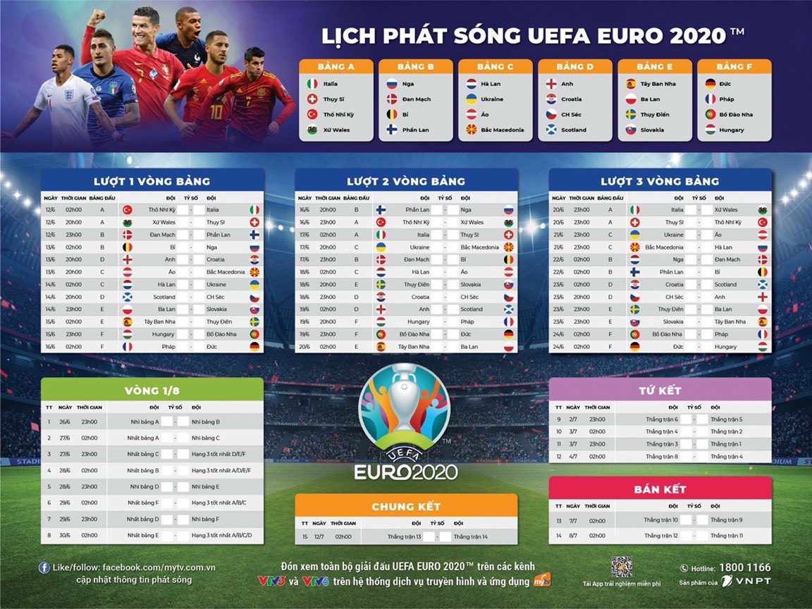 Lịch thi đấu EURO 2021