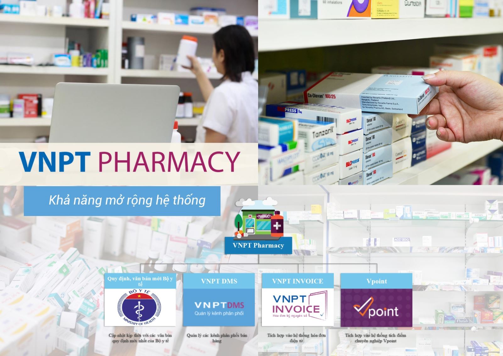 VNPT Pharmacy giải pháp công nghệ dành cho các nhà thuốc hiện đại