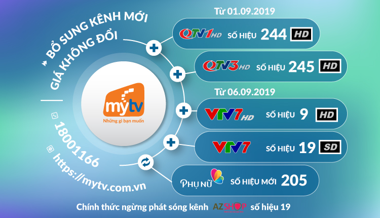 Truyền hình MyTV thông báo bổ sung & thay đổi kênh mới tháng 09/2019