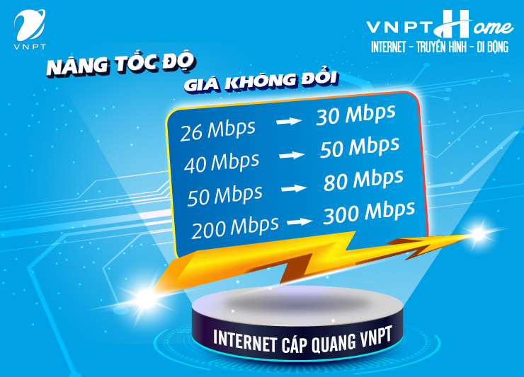 VNPT VinaPhone Hà Nội nâng tốc độ internet cáp quang với giá không đổi