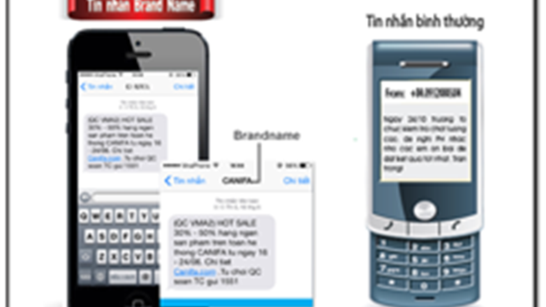 SMS BRANDNAME - DỊCH VỤ TIN NHẮN THƯƠNG HIỆU