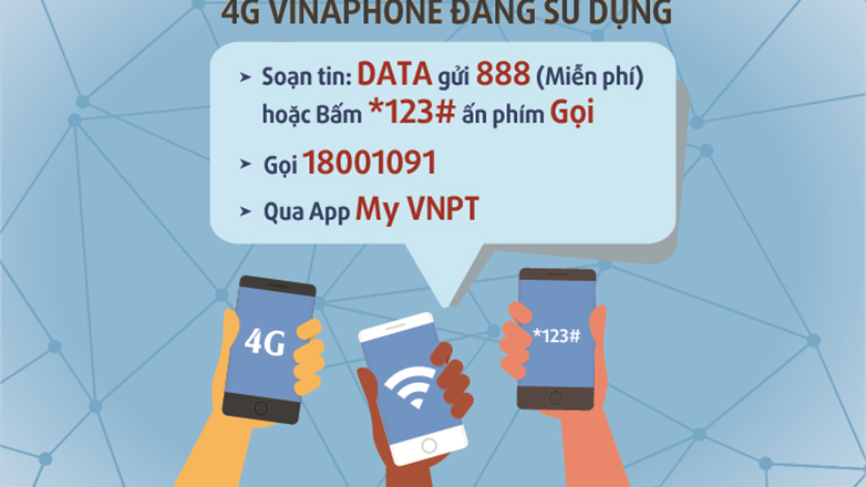 3 cách kiểm tra gói cước 4G VinaPhone đang sử dụng