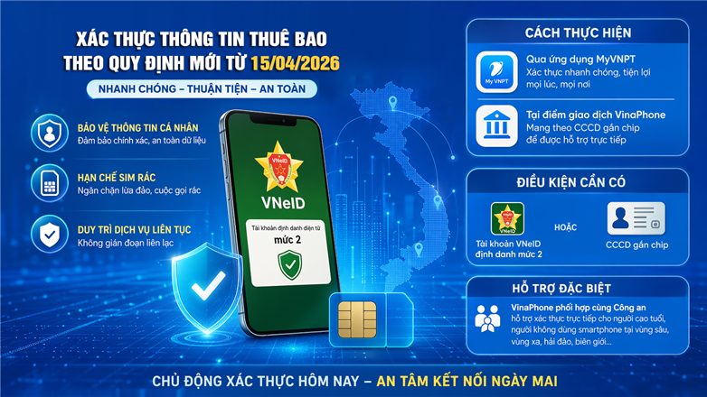 Khách hàng trên toàn quốc dễ dàng xác thực thông tin thuê bao cùng VinaPhone
