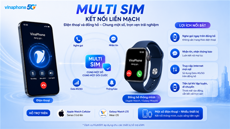 eSIM VinaPhone: Hướng dẫn đăng ký, chuyển đổi & cài MultiSIM cho Apple Watch, Galaxy Watch