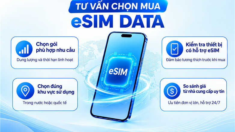Hướng dẫn chọn và mua eSIM data online từ A đến Z