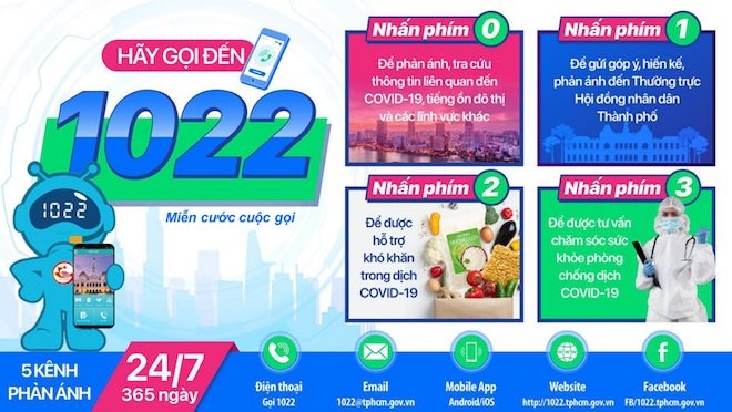 vnpt vượt qua dịch bệnh covid- 19