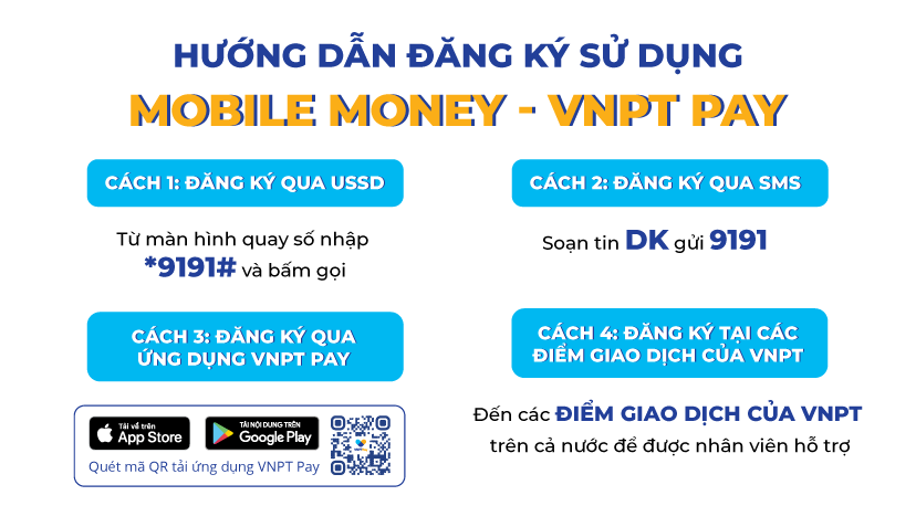 Thanh toán học phí tiết kiệm với VNPT Pay