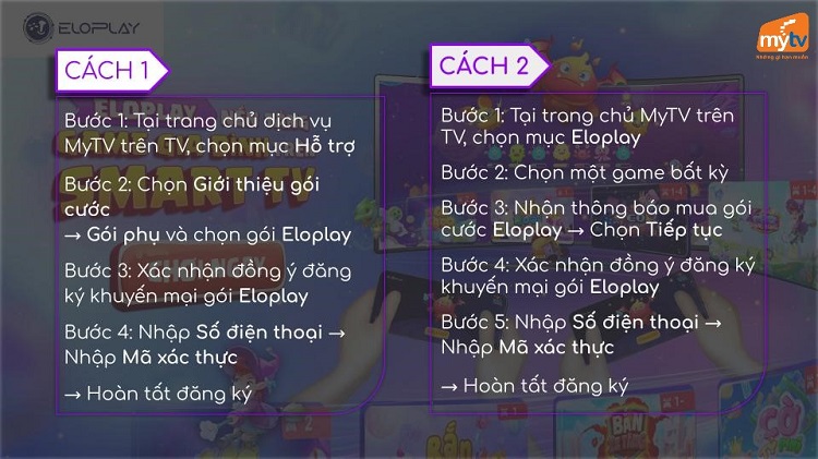 Eloplay dành cho khách hàng của Truyền hình MyTV