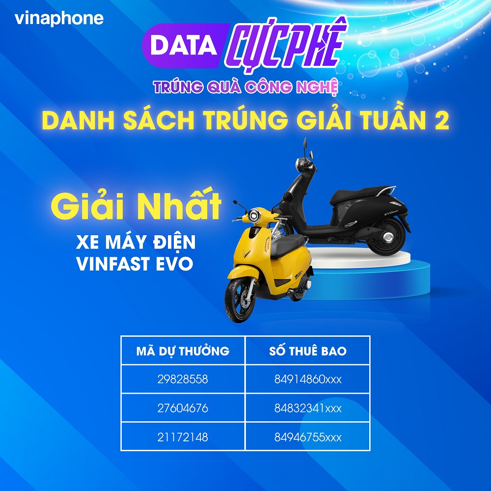 Data cực phê - Trúng quà công nghệ