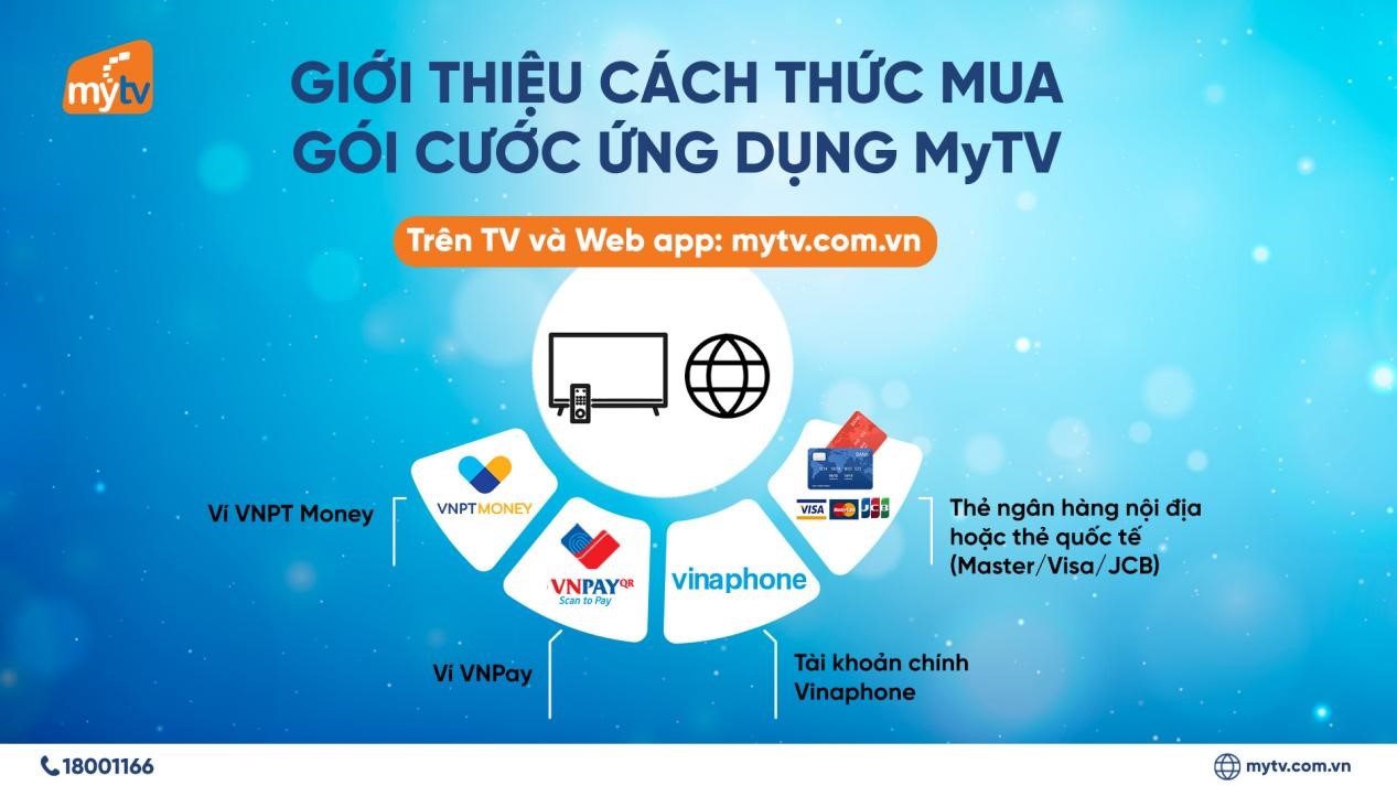 Trên webshop của VNPT