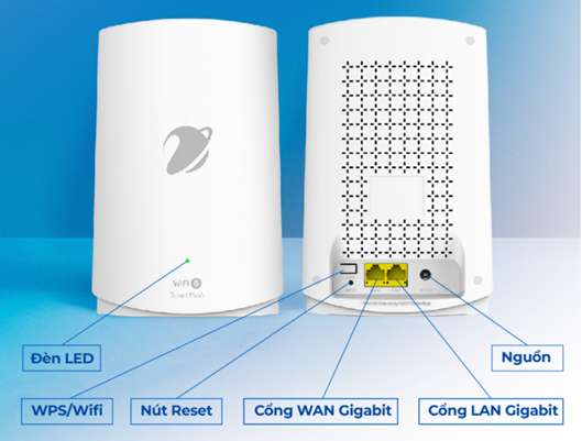 Thiết bị Wifi Mesh 6 iGate EW30SX