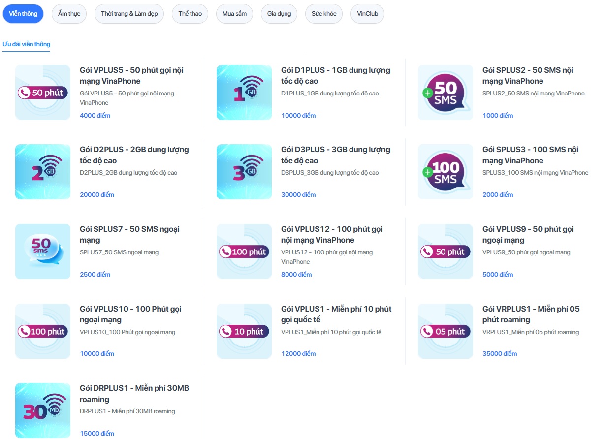 Hướng dẫn cách đổi điểm VinaPhone lấy phút gọi miễn phí