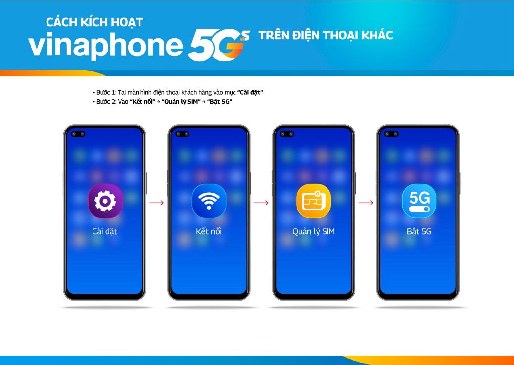 Cách kích hoạt 5G VinaPhone cho từng dòng máy