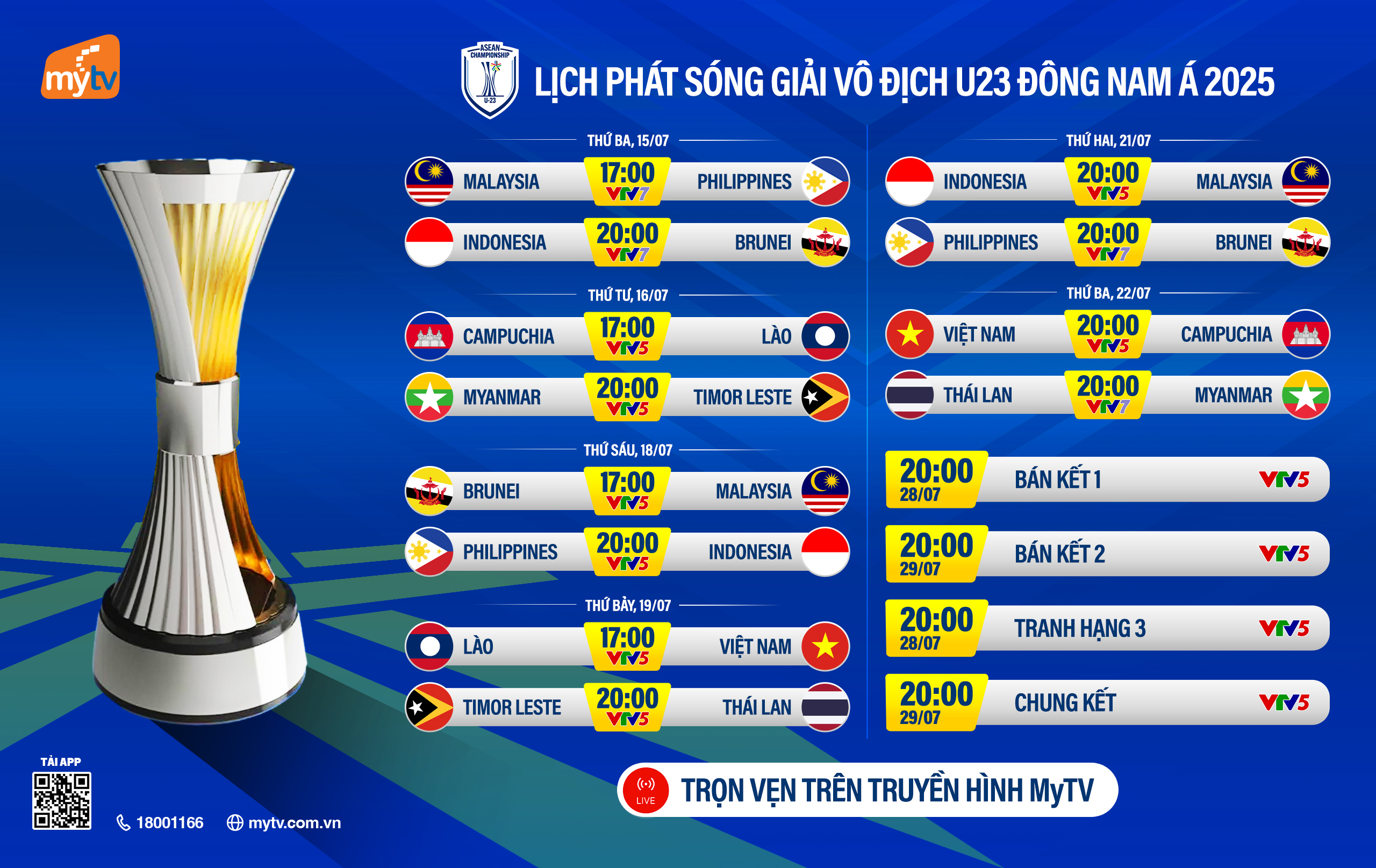 Khai màn U23 Đông Nam Á 2025 Sẵn sàng cổ vũ U23 Việt Nam trên MyTV