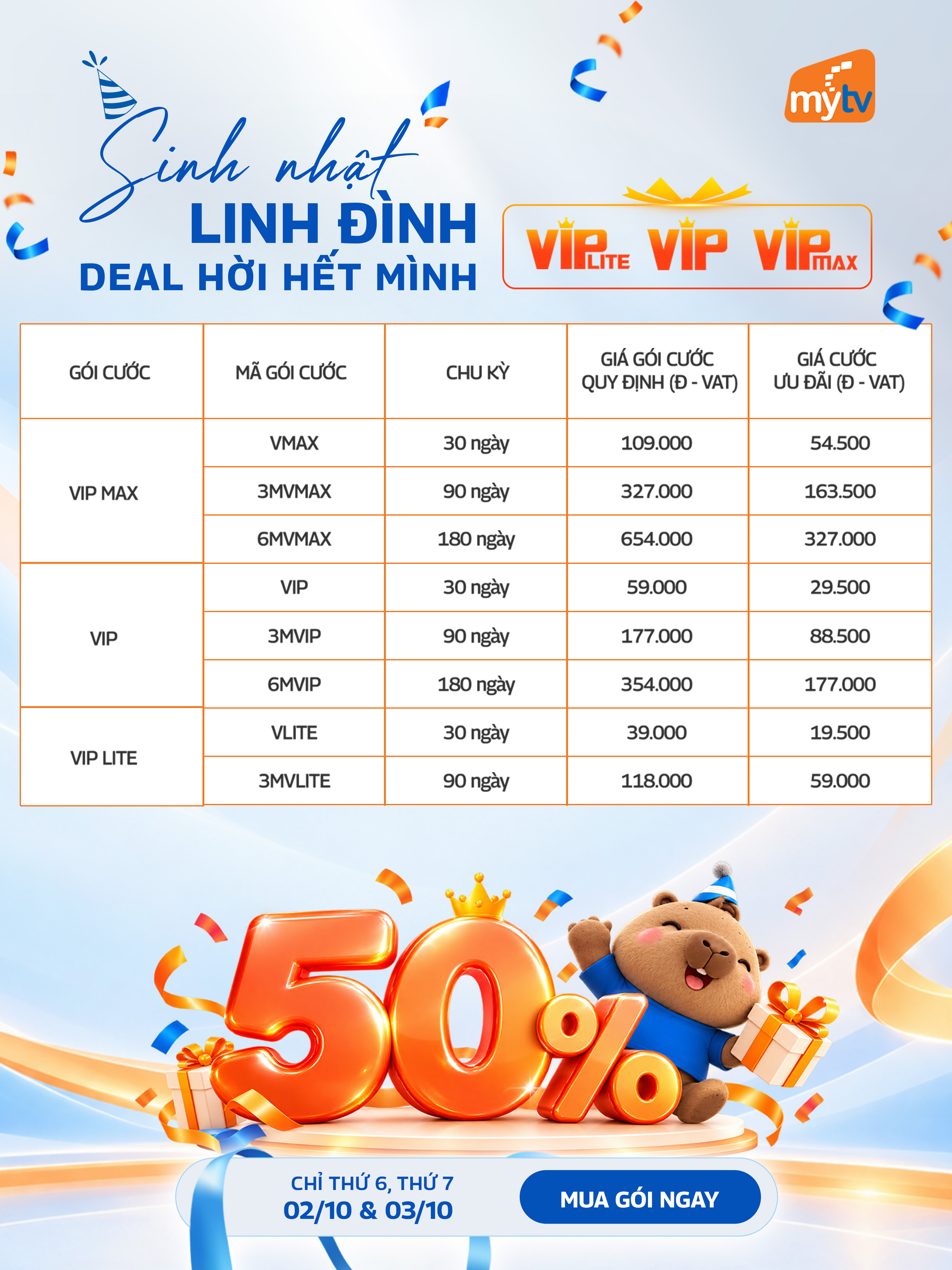 MyTV mừng sinh nhật 17 tuổi