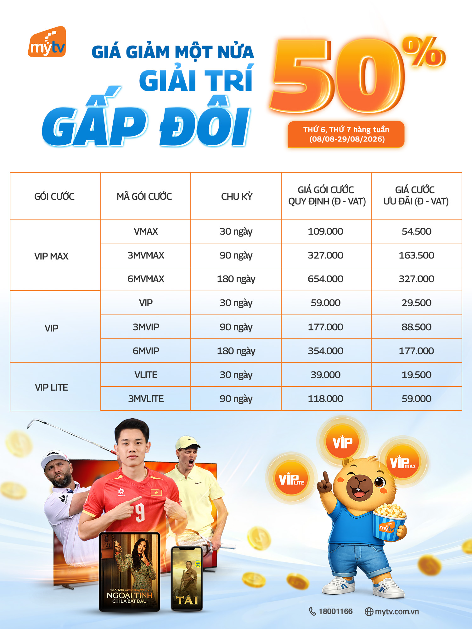 Giá giảm một nửa, giải trí gấp đôi