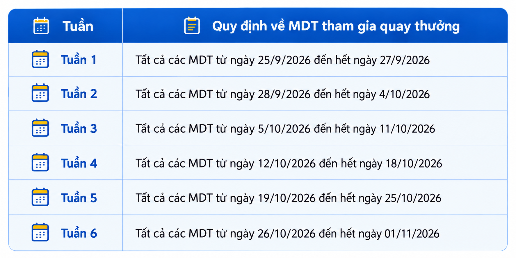 Tựu trường Bật Data – Săn quà chất