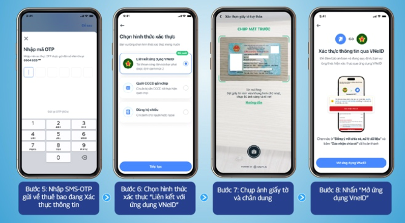 xác thực thông tin thuê bao VinaPhone