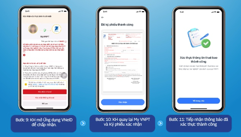 xác thực thông tin thuê bao VinaPhone