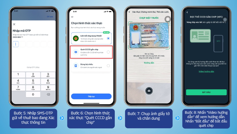 Hướng dẫn xác thực thông tin thuê bao VinaPhone qua VNeID