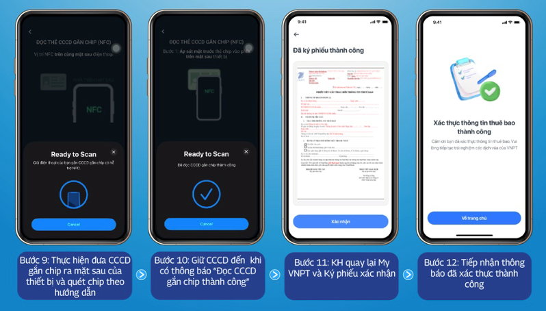 Hướng dẫn xác thực thông tin thuê bao VinaPhone qua VNeID