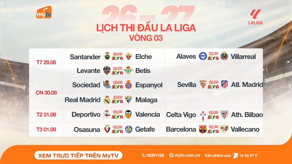 La Liga 2026-27 trên MyTV