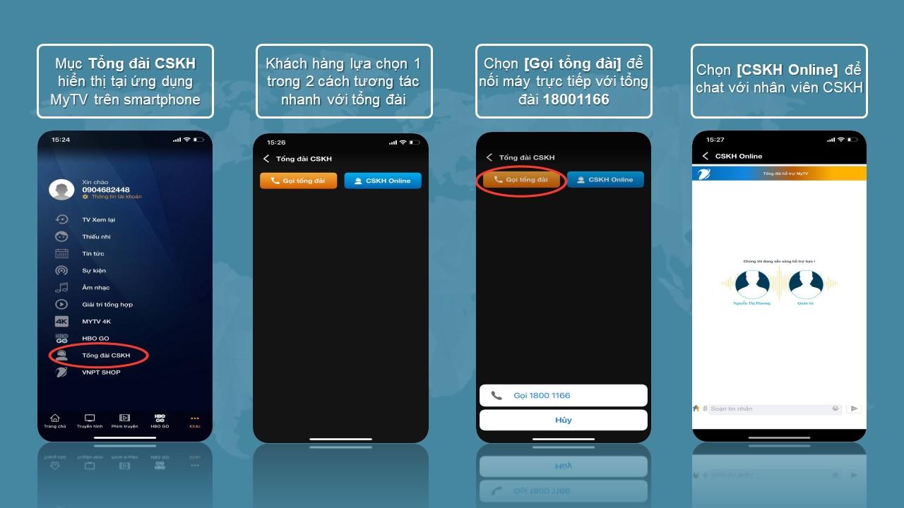  Tổng đài Chăm sóc khách hàng trợ lý mới trên ứng dụng MyTV