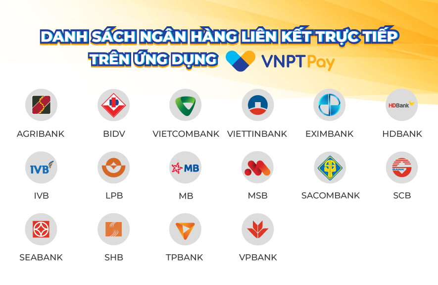 Danh sách ngân hàng liên kết với ví điện tử VNPT Pay