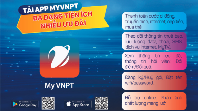 đăng nhập my vnpt