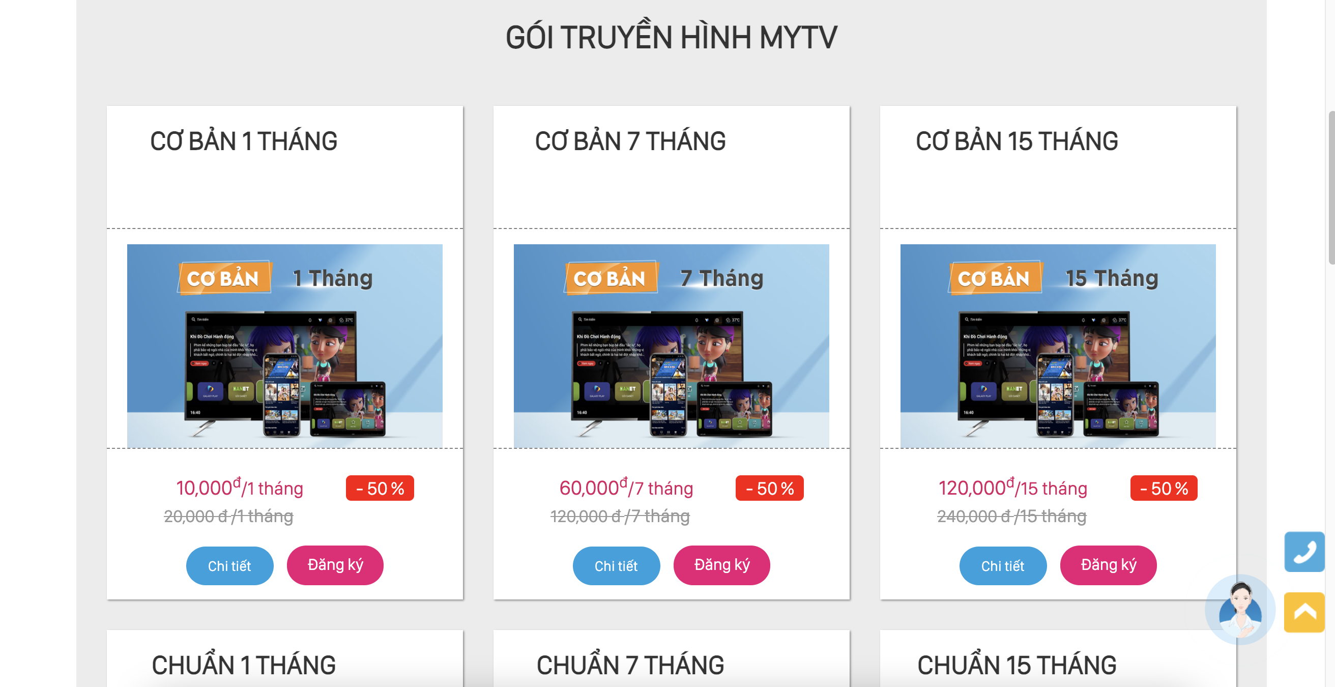 mytv giảm giá