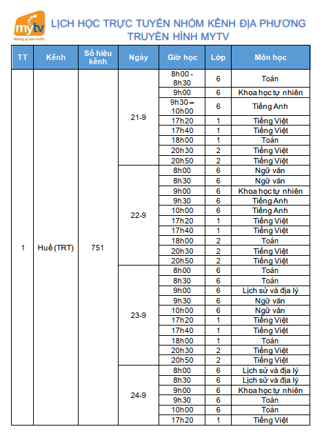 Học trên truyền hình – MyTV tiếp tục đồng hành cùng các bậc phụ huynh 3